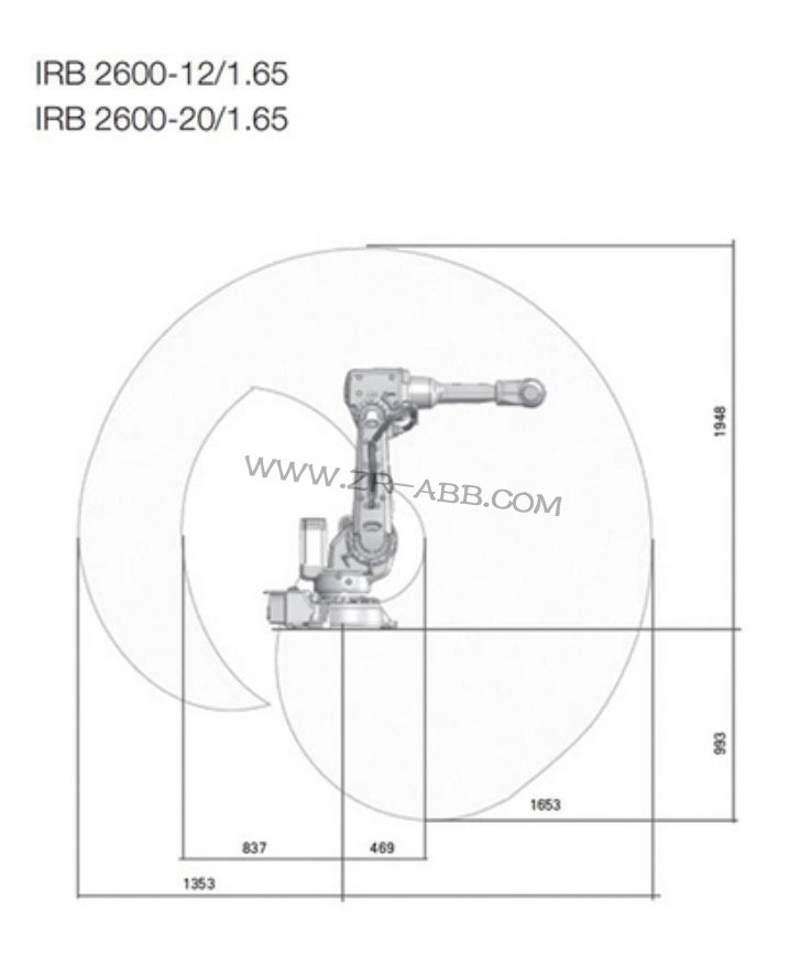 ABBI(y)C(j)IRB2600SޱB(yng)@ײͿ