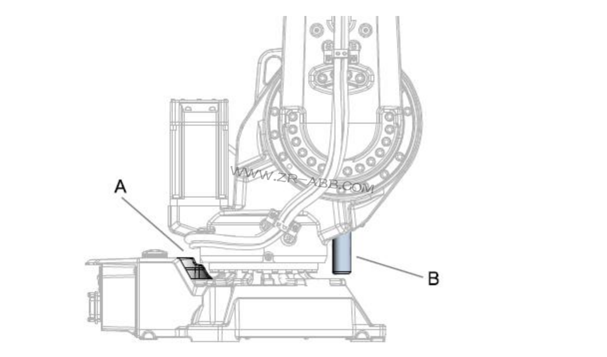 ABB IRB6640C(j)˱B(yng)Lڷ(wn)\(yn)еP(gun)I