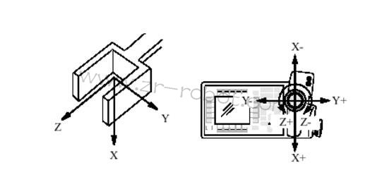 ABBC(j)M2000(q)(dng)ģK3HAB8101-10ģʽ