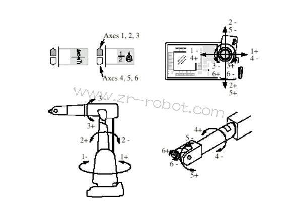 ABBC(j)M2000(q)(dng)ģK3HAB8101-10ģʽ