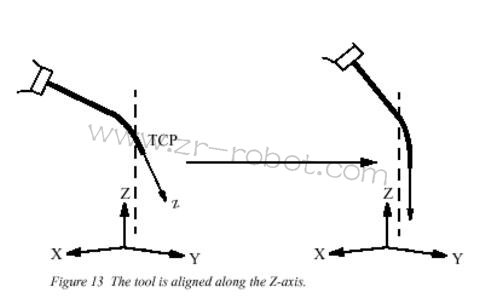 ABBC(j)M2000(q)(dng)ģK3HAB8101-10ģʽ