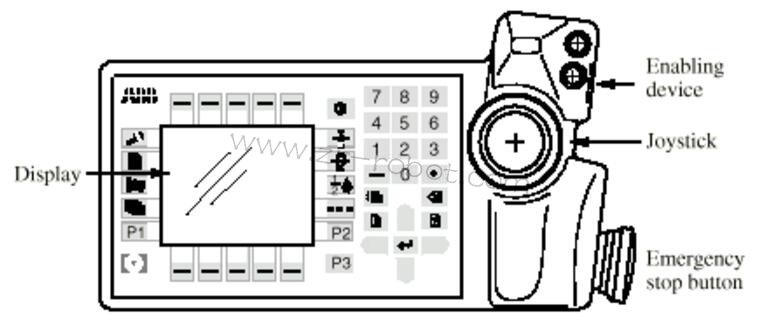 ABB S4P+ϵy(tng)ͿC˵B