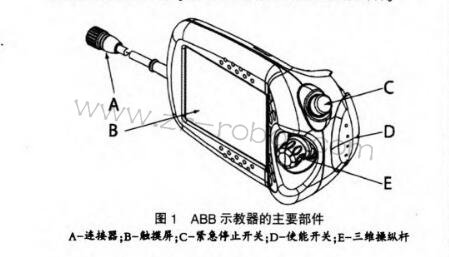 ABBʾSxTPU3·c(din)