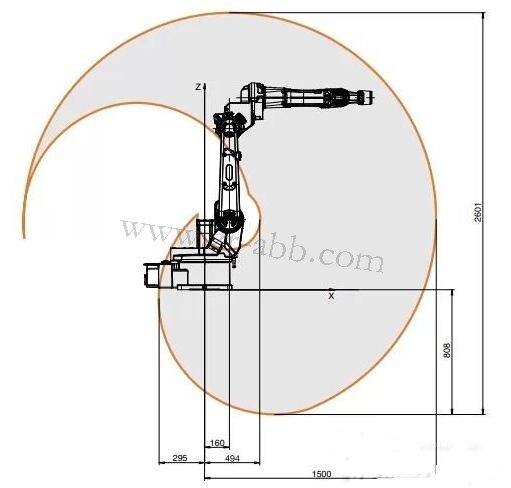 ABBC(j)IRB 1520IDC(j)˾So(h)B(yng)