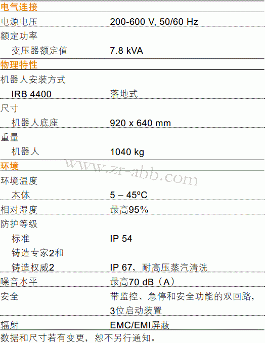 ABBC(j)еIRB 4400еă(yu)c(din)