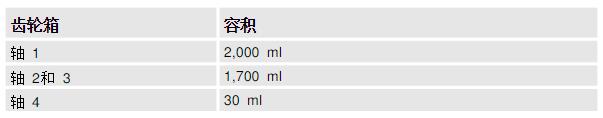 ABBC(j)IRB1600IDX݆䝙;So(h)