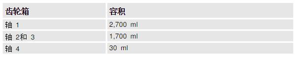 ABBC(j)IRB1600IDX݆䝙;So(h)