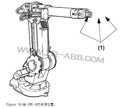 ABBC(j)IRB1600IDX݆䝙;So(h)