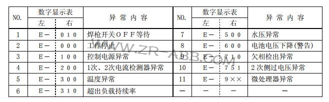 OTC廡C(j)ԴS