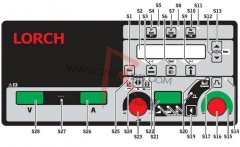 LORCH YT250C(j)