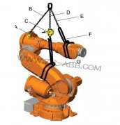 ABBCIRB6640QpٙCĲE