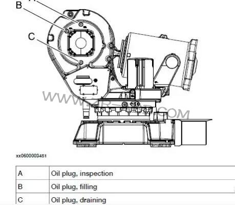 ABB IRB6640C(j)˱wQ;So(h)B(yng)