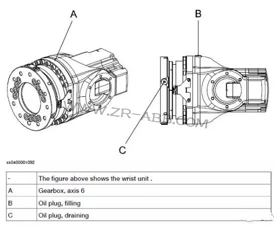 ABB IRB6640C(j)˱wQ;So(h)B(yng)