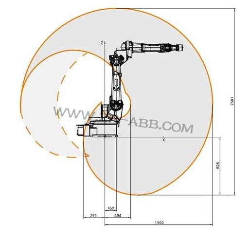 ABBC(j)IRB 1520IDABBC(j)U