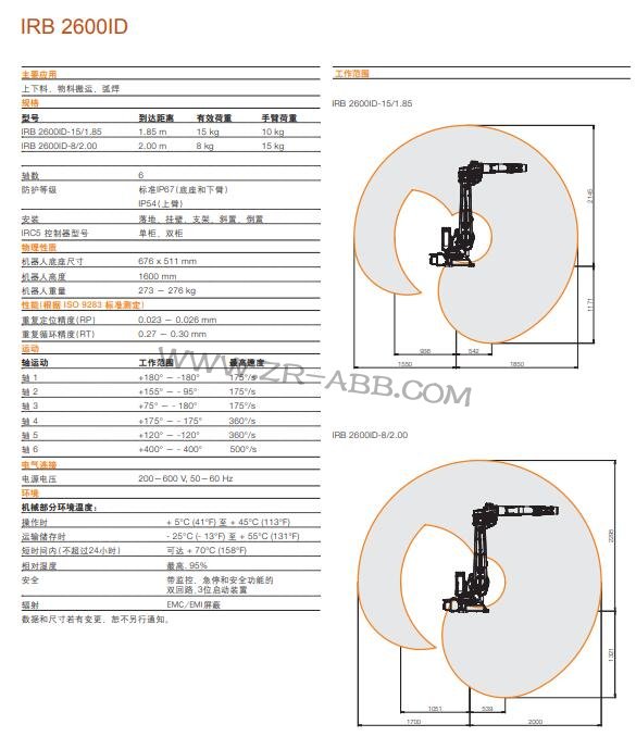 I(y)ABBC(j)IRB 2600IDU