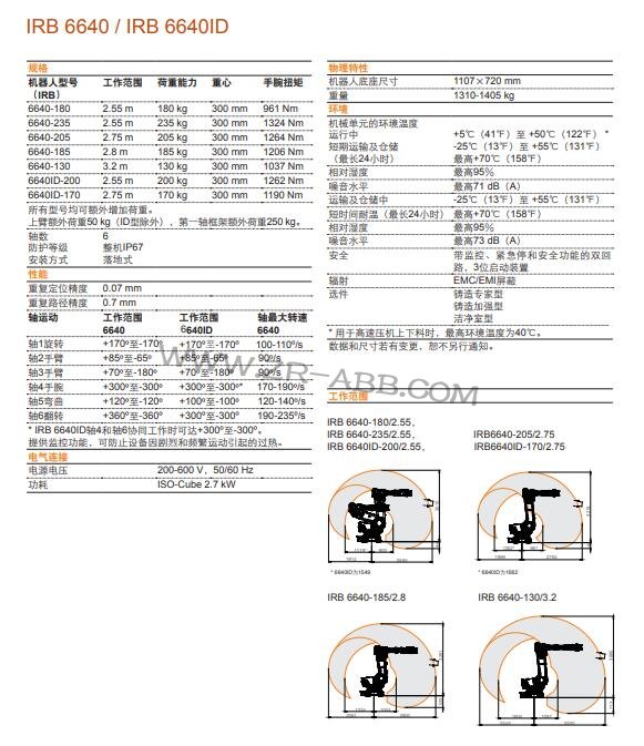 ABBI(y)C(j)еIRB 6640F(xin)؛U