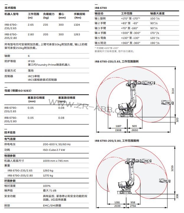 ABBC(j)˳I(y)C(j)еIRB 6790U