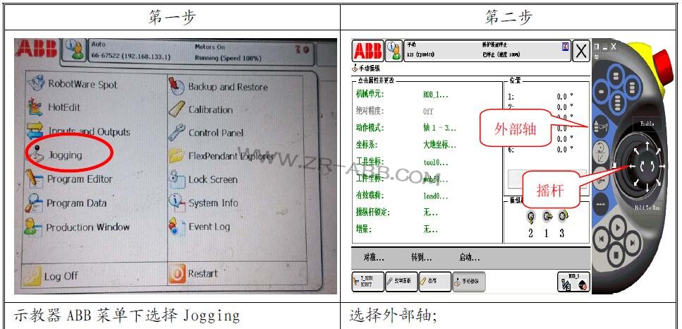 ABBC(j)˾SޣABBC(j)˹ϾS