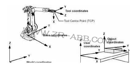 ABBC˾Sޱصİȫ؄t