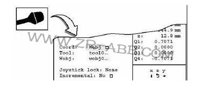 ABBC˾Sޱصİȫ؄t