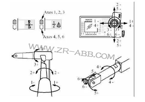 ABBC˾Sޱصİȫ؄t