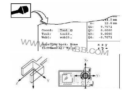 ABBC˾Sޱصİȫ؄t