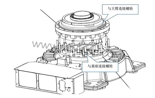 ABB IRB6640C˜pٙCϾS޸Q